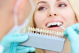 What Is Orthodontics?